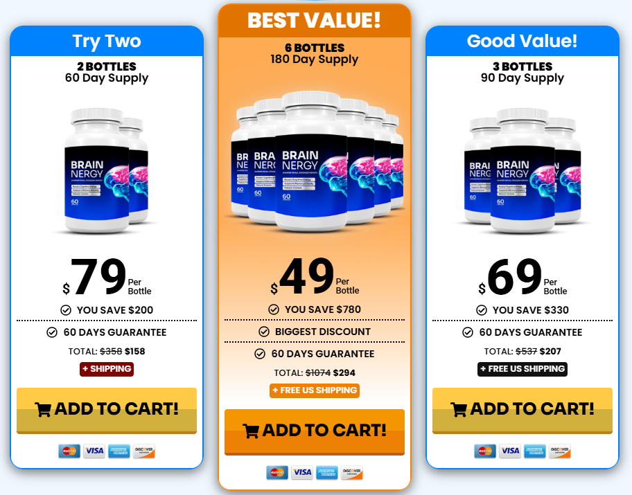 Brainergy Pricing Image