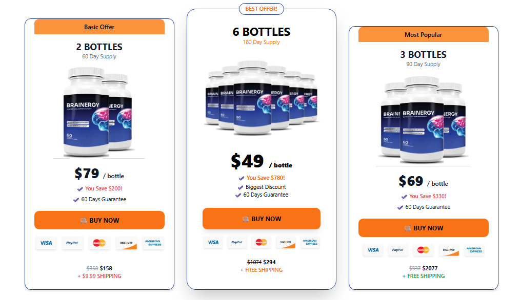 Brainergy Pricing Image